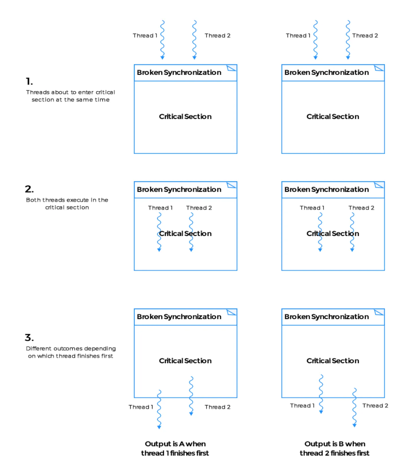6663452b8d046652b52290b8cee332a7_MD5