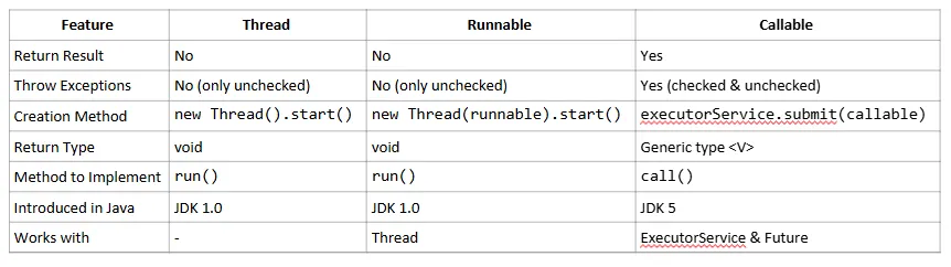 a76f7a8258ec740e2c0e9db25ab23aa4_MD5