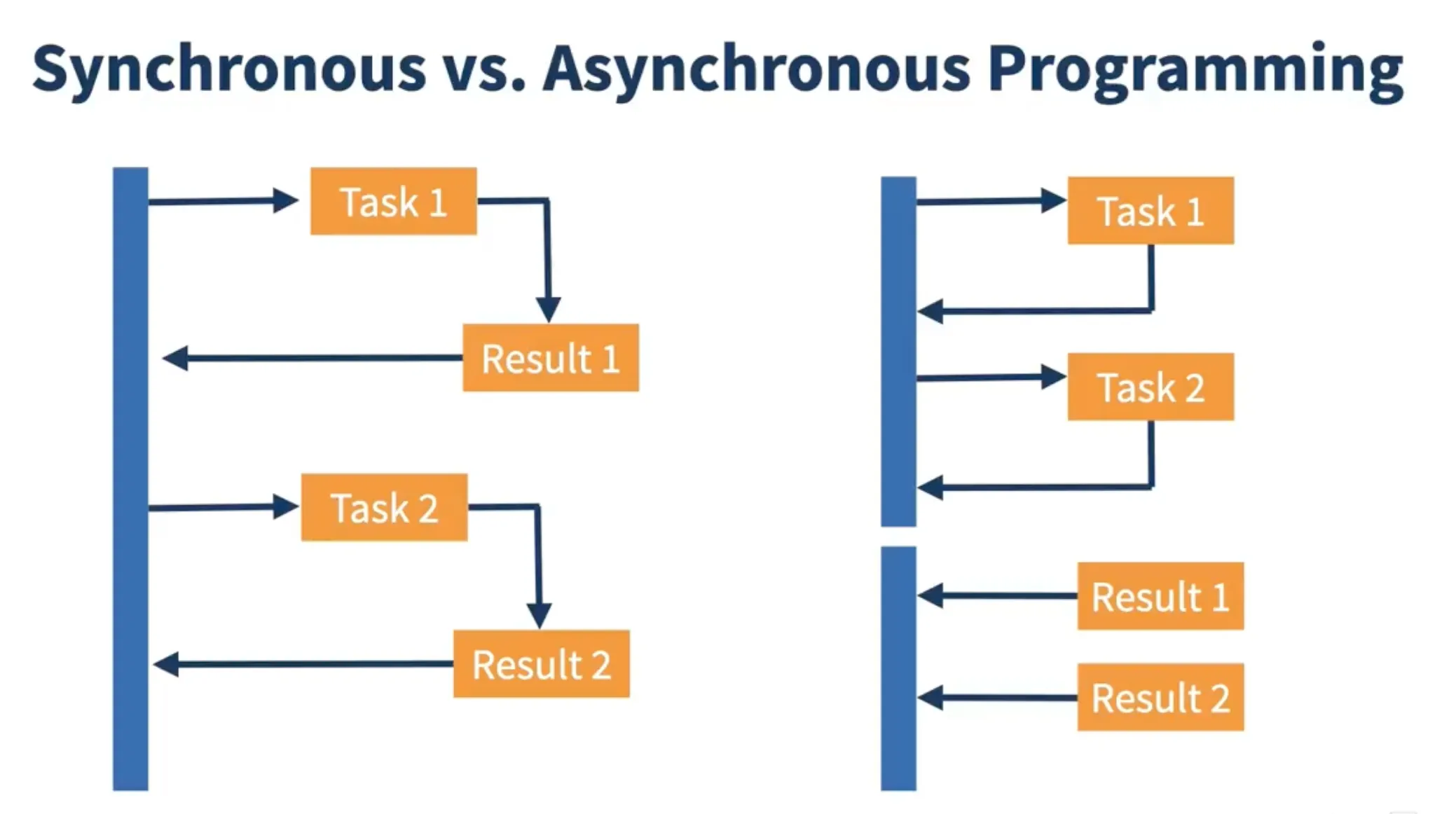 b588d0f26efa3c8f969e62fb8faebc25_MD5