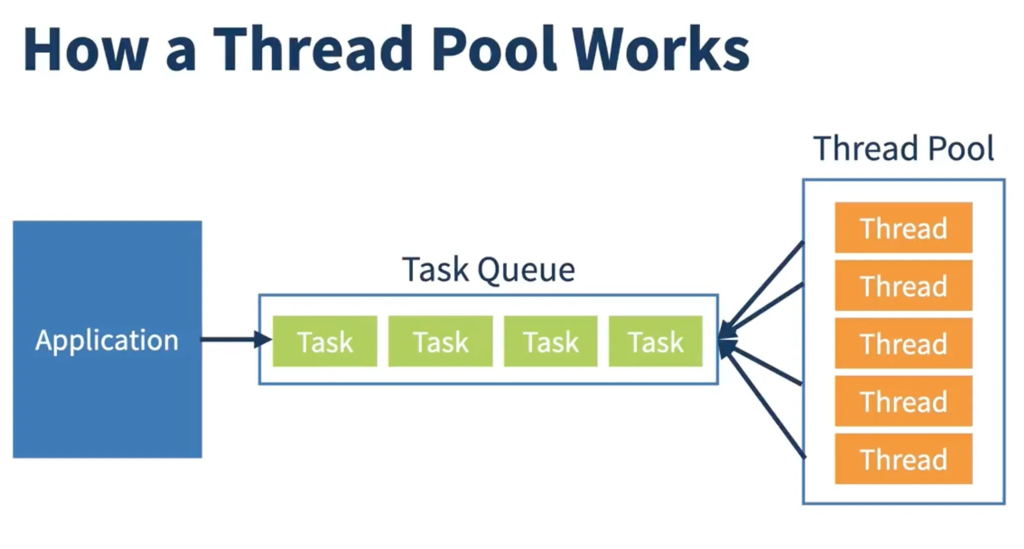 a7c018fdab91b4e5b4d42fbaae625cfb_MD5