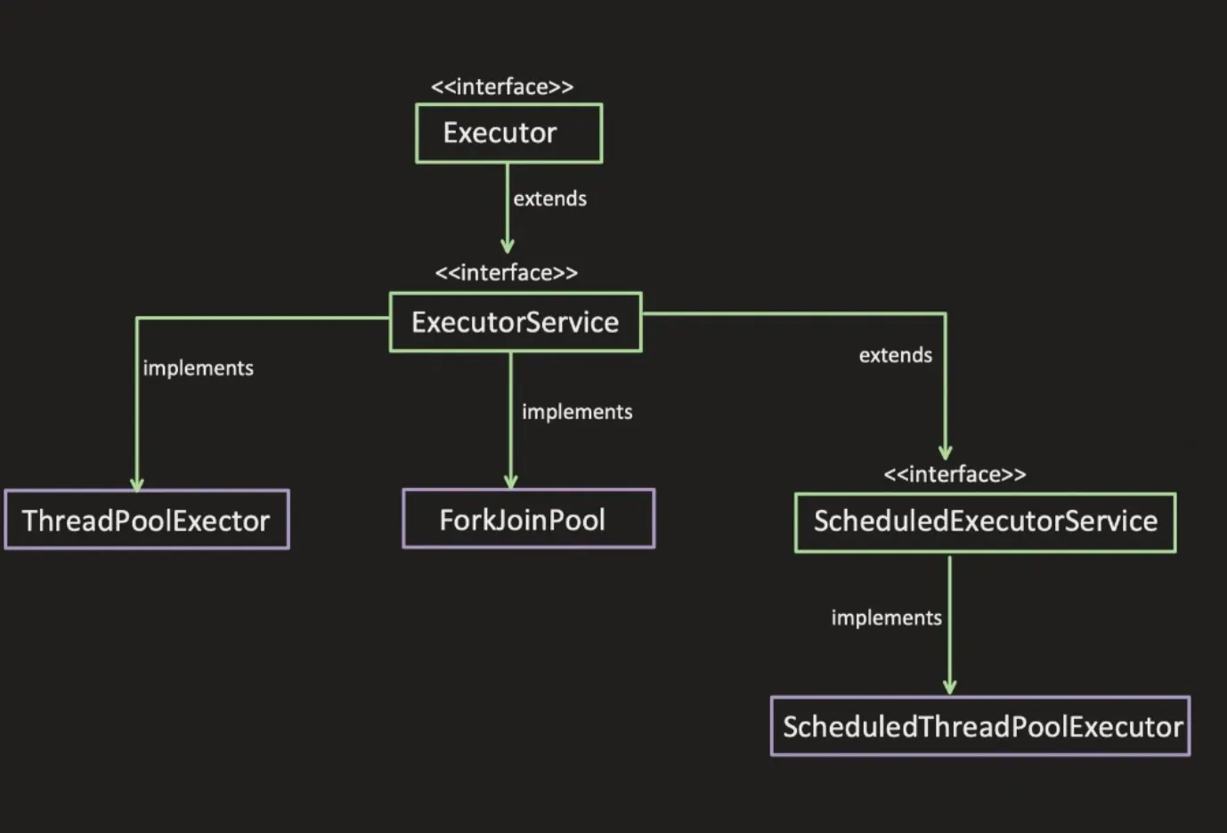 47ca9eff1c1ae33fa1853d2c7d343f3a_MD5