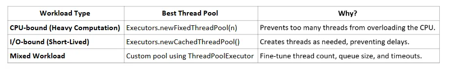 a87685de964311c66e0db47bb81d9ed5_MD5