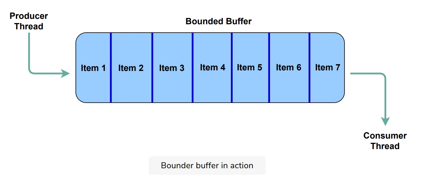 ad1cacbe47109cd48dc40da2880d3df1_MD5